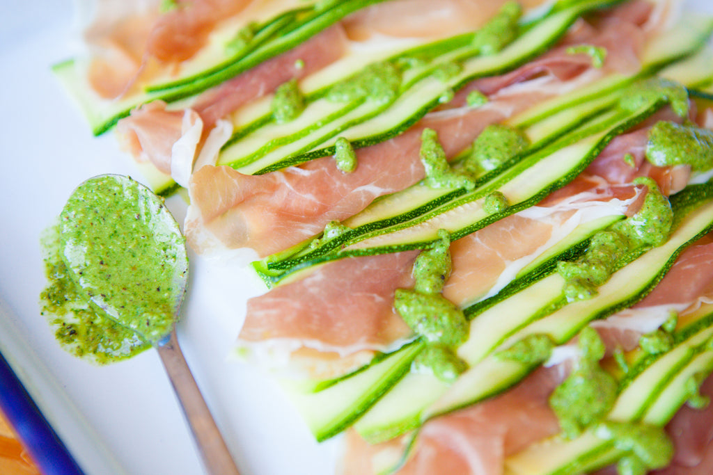 Weekly Meal Planner: Week of July 29th