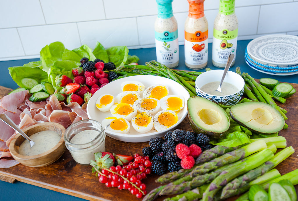 Easter Meal Planner